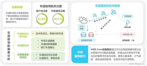 產(chǎn)品經(jīng)理入門學(xué)習(xí) 一 認識產(chǎn)品經(jīng)理