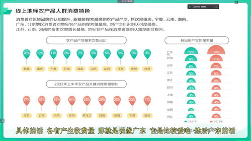 地標農產品上行探討 5 水產 農副的地理標志農產品