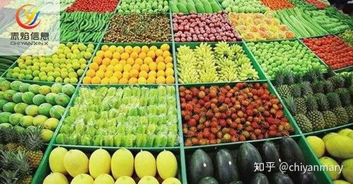 社區(qū)團購平臺如何建立自己的供應(yīng)鏈 貨源在哪里找