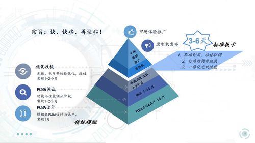 信可通訊 以一體化解決方案賦能千行百業，即將閃耀IOTE 2020深圳物聯網展